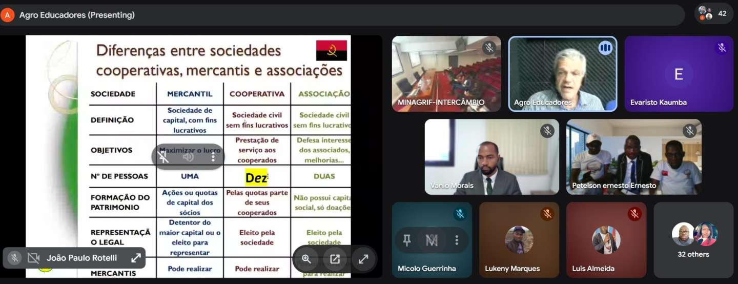 Conif articula formação de jovens agricultores angolanos em parceria internacional
